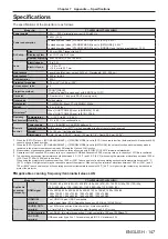 Preview for 147 page of Panasonic PT-JX200HBU Operating Instrucctions