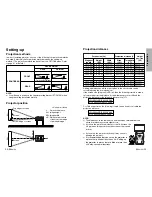 Preview for 13 page of Panasonic PT-L520E Operating Instructions Manual