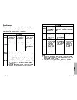 Preview for 24 page of Panasonic PT-L520E Operating Instructions Manual