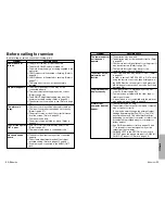 Preview for 27 page of Panasonic PT-L520E Operating Instructions Manual