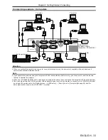 Preview for 33 page of Panasonic PT-LB332 Operating Instructions Manual