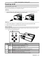 Preview for 35 page of Panasonic PT-LB332 Operating Instructions Manual