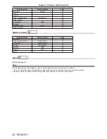 Preview for 48 page of Panasonic PT-LB332 Operating Instructions Manual