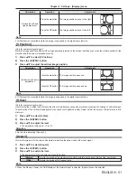 Preview for 51 page of Panasonic PT-LB332 Operating Instructions Manual