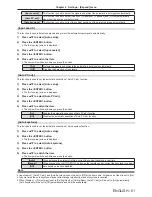 Preview for 61 page of Panasonic PT-LB332 Operating Instructions Manual