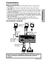 Preview for 21 page of Panasonic PT-LB55NTE Operating Instructions Manual