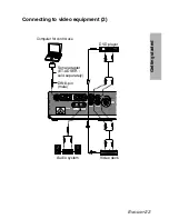 Preview for 23 page of Panasonic PT-LB55NTE Operating Instructions Manual