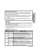 Preview for 29 page of Panasonic PT-LB55NTE Operating Instructions Manual