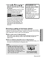 Preview for 39 page of Panasonic PT-LB55NTE Operating Instructions Manual