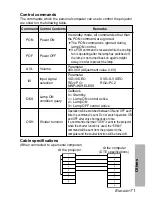 Preview for 71 page of Panasonic PT-LB55NTE Operating Instructions Manual