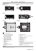 Preview for 35 page of Panasonic PT-REQ12 Series Operating Instructions Manual