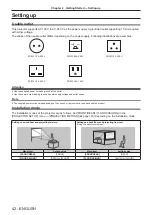 Preview for 42 page of Panasonic PT-REQ12 Series Operating Instructions Manual