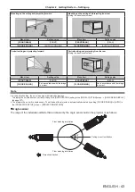 Preview for 43 page of Panasonic PT-REQ12 Series Operating Instructions Manual