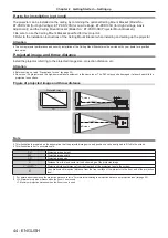 Preview for 44 page of Panasonic PT-REQ12 Series Operating Instructions Manual