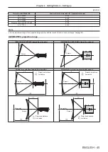 Preview for 45 page of Panasonic PT-REQ12 Series Operating Instructions Manual