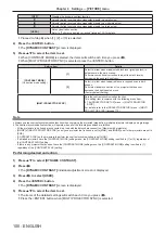 Preview for 100 page of Panasonic PT-REQ12 Series Operating Instructions Manual