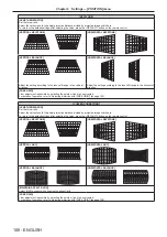 Preview for 108 page of Panasonic PT-REQ12 Series Operating Instructions Manual