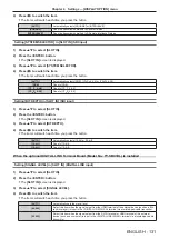 Preview for 131 page of Panasonic PT-REQ12 Series Operating Instructions Manual