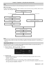 Preview for 231 page of Panasonic PT-REQ12 Series Operating Instructions Manual