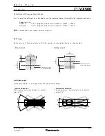 Preview for 6 page of Panasonic PT-VW440 Specifications