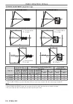 Preview for 36 page of Panasonic PT-VZ585N Operating Instructions Manual