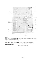 Preview for 123 page of Panasonic PT47WX34J - 47" PROJECTION TV Service Manual