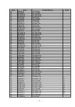 Preview for 189 page of Panasonic PT47WX34J - 47" PROJECTION TV Service Manual