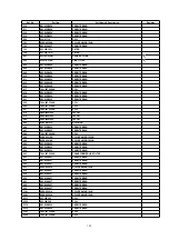 Preview for 205 page of Panasonic PT47WX34J - 47" PROJECTION TV Service Manual