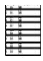 Preview for 208 page of Panasonic PT47WX34J - 47" PROJECTION TV Service Manual