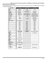 Preview for 19 page of Panasonic PT47WX42F - 47" PROJECTION TV HD Operating Instructions Manual