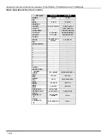 Preview for 20 page of Panasonic PT47WX42F - 47" PROJECTION TV HD Operating Instructions Manual