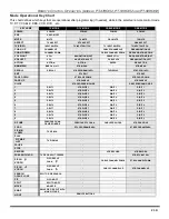 Preview for 25 page of Panasonic PT47WX42F - 47" PROJECTION TV HD Operating Instructions Manual