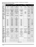 Preview for 26 page of Panasonic PT47WX42F - 47" PROJECTION TV HD Operating Instructions Manual