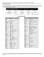 Preview for 28 page of Panasonic PT47WX42F - 47" PROJECTION TV HD Operating Instructions Manual