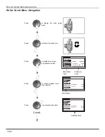 Preview for 32 page of Panasonic PT47WX42F - 47" PROJECTION TV HD Operating Instructions Manual