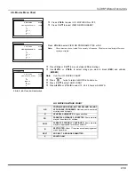 Preview for 47 page of Panasonic PT47WX42F - 47" PROJECTION TV HD Operating Instructions Manual