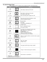 Preview for 51 page of Panasonic PT47WX42F - 47" PROJECTION TV HD Operating Instructions Manual