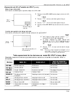 Preview for 73 page of Panasonic PT47WX42F - 47" PROJECTION TV HD Operating Instructions Manual