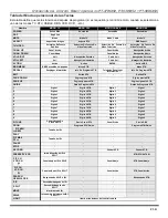 Preview for 81 page of Panasonic PT47WX42F - 47" PROJECTION TV HD Operating Instructions Manual