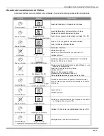 Preview for 107 page of Panasonic PT47WX42F - 47" PROJECTION TV HD Operating Instructions Manual