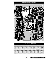 Preview for 95 page of Panasonic PT47WX52F - 47" PROJECTION TV HD Service Manual