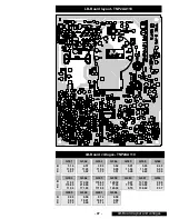 Preview for 97 page of Panasonic PT47WX52F - 47" PROJECTION TV HD Service Manual