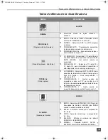 Preview for 39 page of Panasonic PT51G36E - 51" PROJECTION TV Operating Instructions Manual