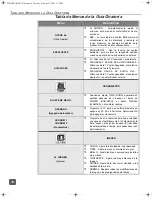 Preview for 40 page of Panasonic PT51G36E - 51" PROJECTION TV Operating Instructions Manual