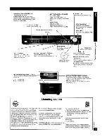 Preview for 11 page of Panasonic PT750 - SC Home Theater System Operating Instructions Manual