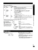 Preview for 13 page of Panasonic PT750 - SC Home Theater System Operating Instructions Manual