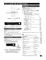 Preview for 31 page of Panasonic PT750 - SC Home Theater System Operating Instructions Manual