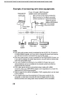 Preview for 14 page of Panasonic PTL711XU - LCD PROJECTOR Operating Instructions And Service Manual