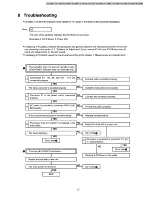 Preview for 57 page of Panasonic PTL711XU - LCD PROJECTOR Operating Instructions And Service Manual