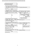 Preview for 60 page of Panasonic PTL711XU - LCD PROJECTOR Operating Instructions And Service Manual